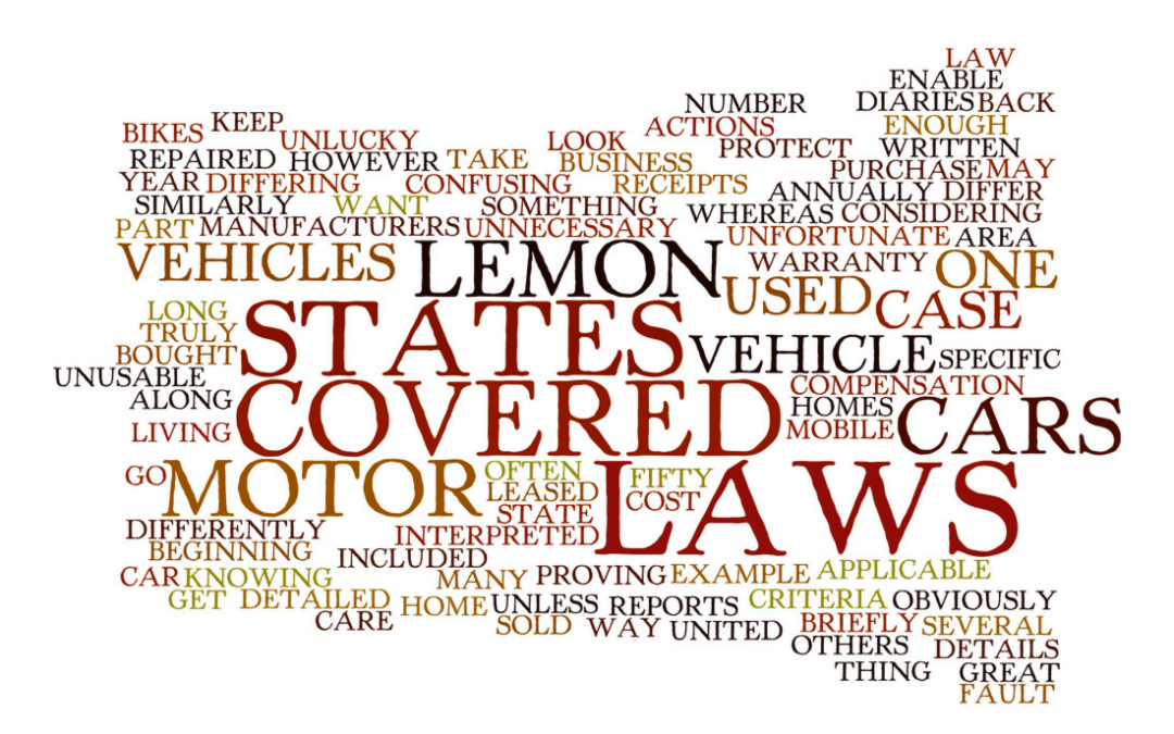A word cloud showcasing lemon laws in the state of San Diego.