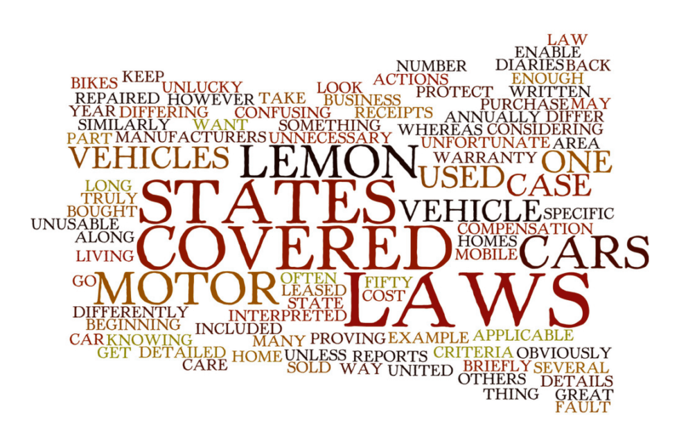 Hire a Lemon Law Lawyer San Diego to Help You Understand the Basics of