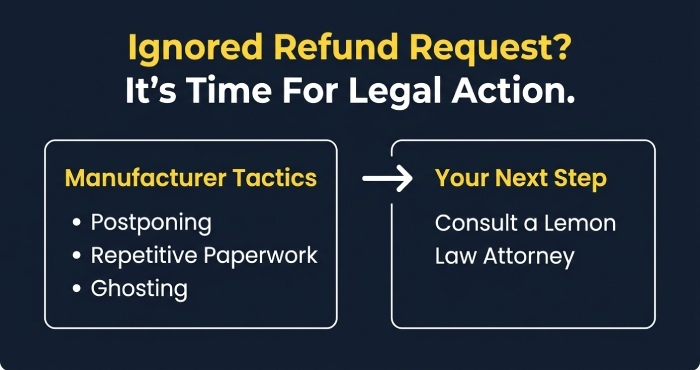 refund request